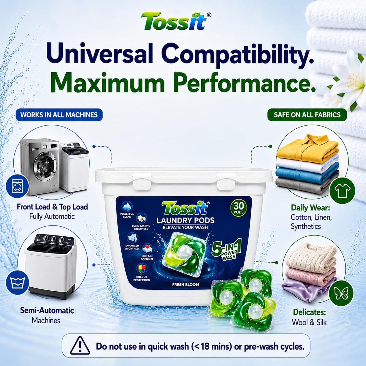 Tossit Laundry Pods (Aqua Fresh + Fresh Bloom)