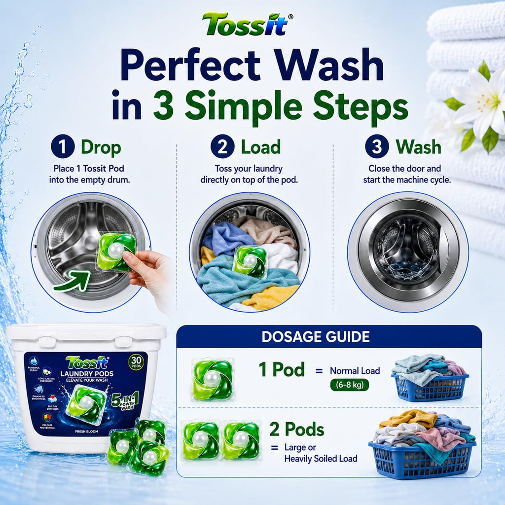 Tossit Laundry Pods (Aqua Fresh + Fresh Bloom)